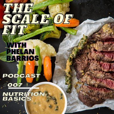Scale of FIT - Nutrition Basics